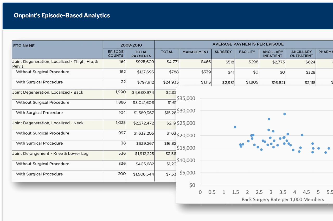 Main data enrichment