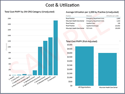 Pivot table 1